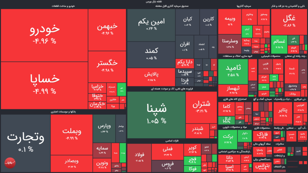 نقشه بازار بورس بر اساس حجم معاملات